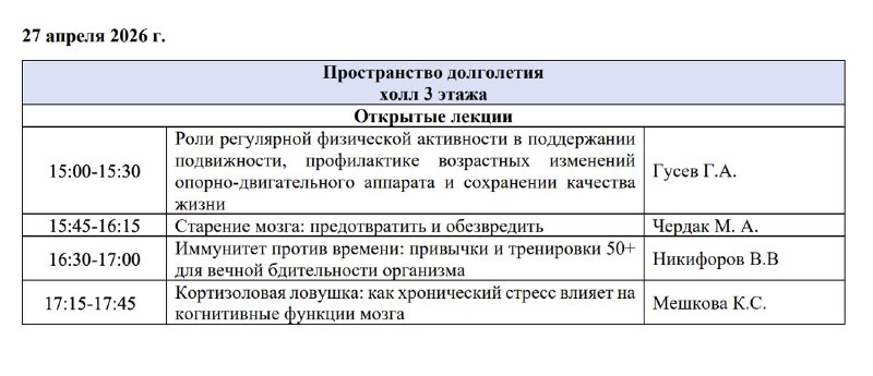 Как я уже говорила, в рамках II Всероссийского форума «Технологии долголетия» у нас запланированы от...